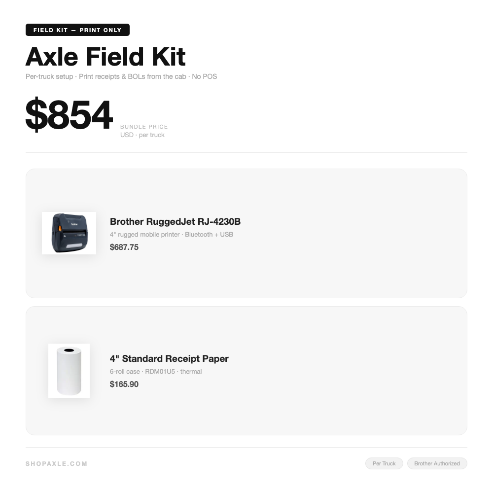 Axle Field Kit — Print Only